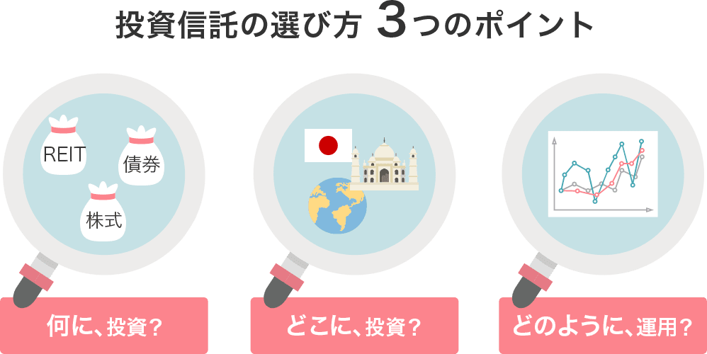 投資信託の選び方、3つのポイント。何に、投資？どこに、投資？どのように、運用？