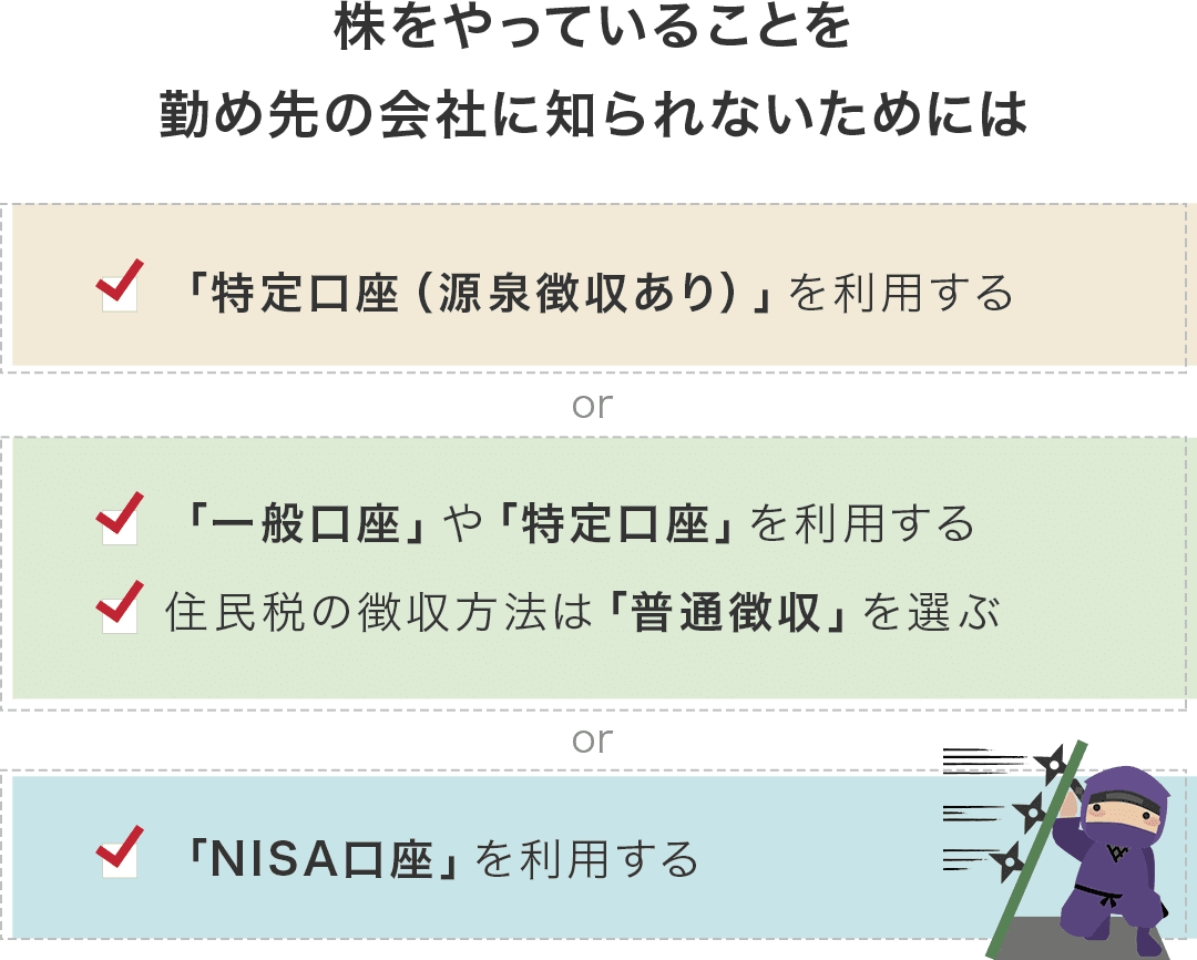 株をやっていることを勤め先の会社に知られないための方法