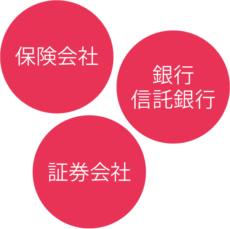 銀行、信託銀行、証券会社、保険会社