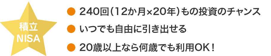 積立NISAは少額でごコツコツと長期投資をしたい方にぴったり！