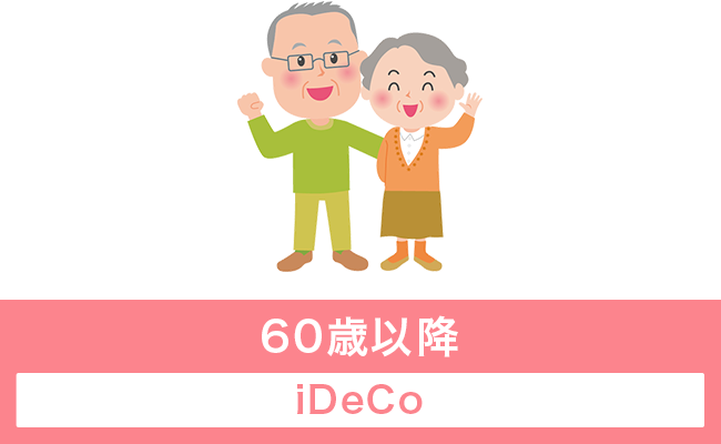 60歳以降に使うならiDeCo