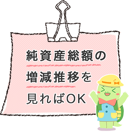 純資産総額の増減推移を見ればOK