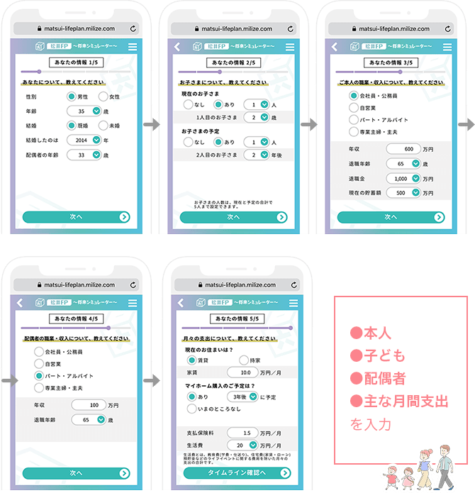 年齢、家族構成、年収などのパーソナル情報を入力