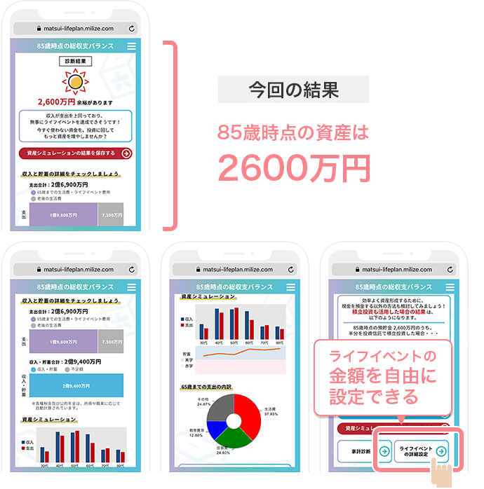 ライフプランシミュレーション結果発表！