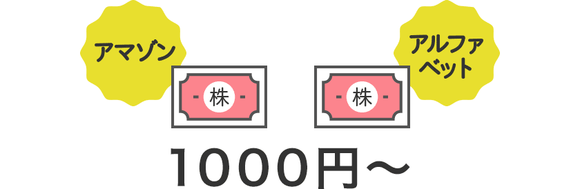 アマゾンやアルファベットなど米国の人気株に1000円から投資できる