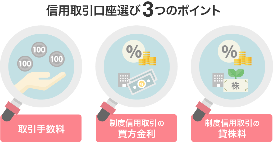 信用取引口座選び3つのポイント
