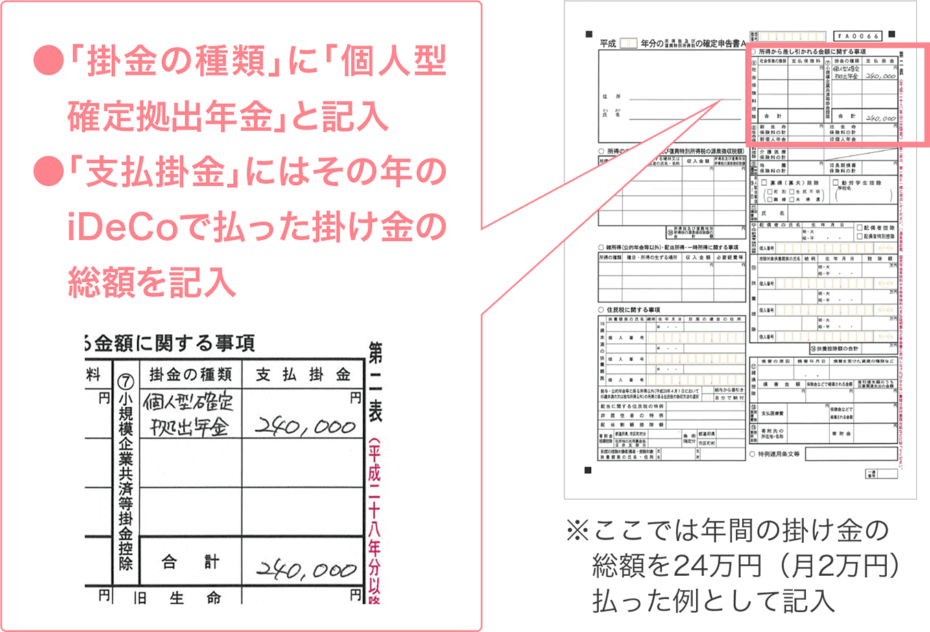 確定申告書A・第二表の書き方