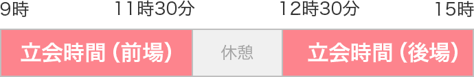 株を取引できるのは、土日、祝日、12月31日、年始3日間を除く、午前9時~午前11時30分(これを前場と呼ぶ)と、午後0時30分~午後3時(これを後場と呼ぶ)の1日2回。