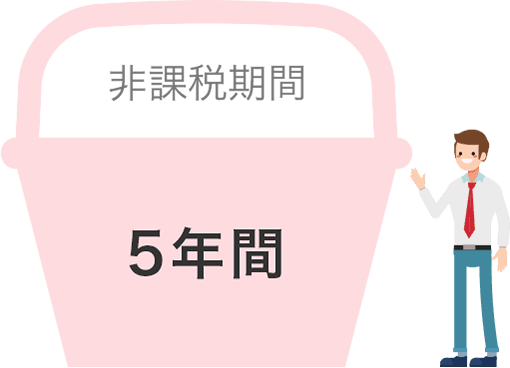 カゴの中が非課税になるのは5年間