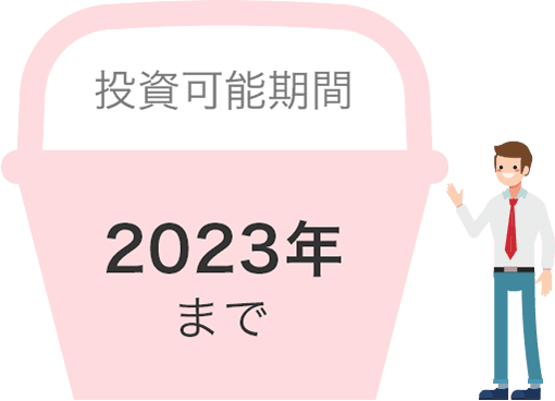 NISAが使えるのは2023年まで