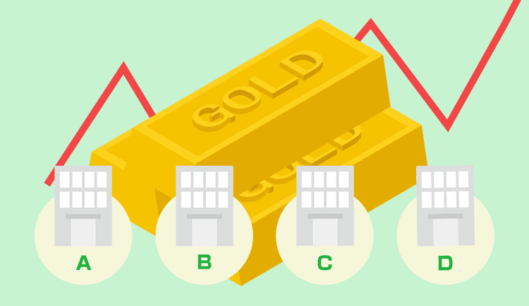 「金の投資信託」おすすめは？いま注目される4ファンドの特徴と魅力