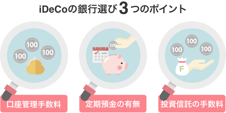 iDeCoの銀行選び3つのポイント