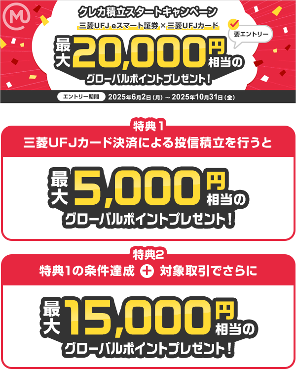 三菱UFJ eスマート証券で三菱UFJカード積立を始めた方に最大2万円相当のポイントプレゼント