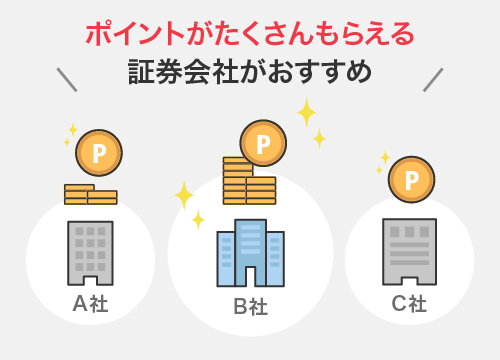 ポイントがたくさんもらえる証券会社がおすすめ