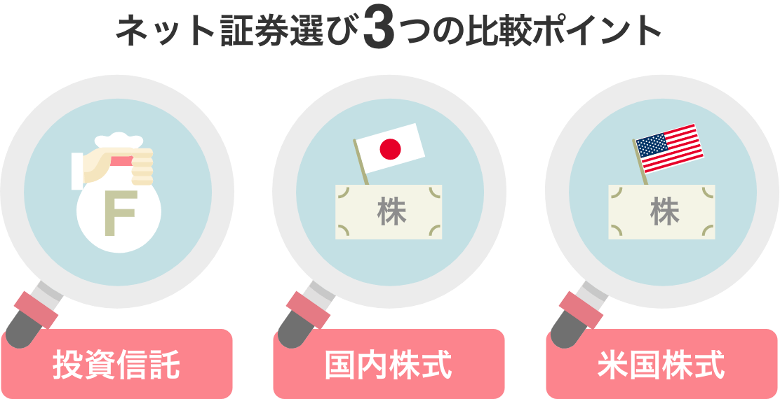 ネット証券選び3つの比較ポイント